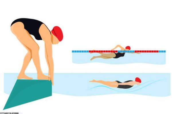 体育老师培训案例分析(图1)